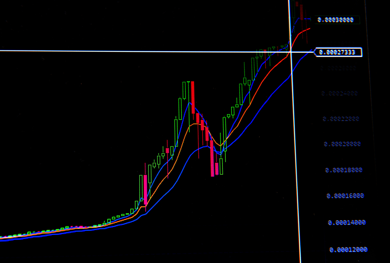 Cryptochart