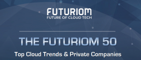 2023 Futuriom 50 landing page