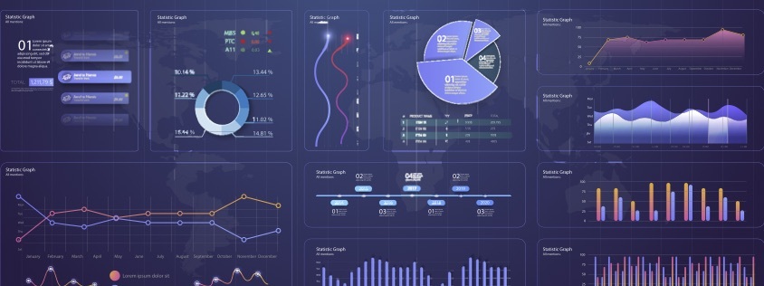 Analyticscharts